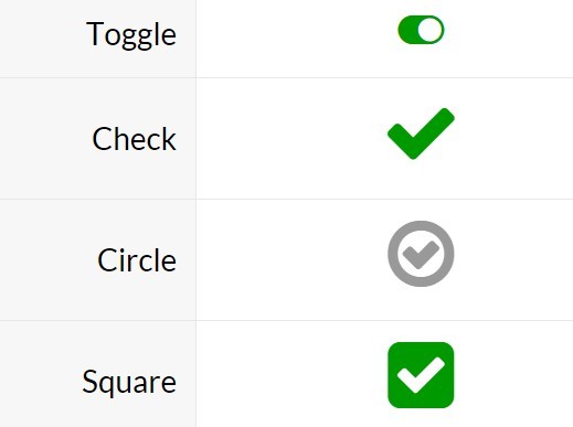 jQuery Plugin For Checkbox Based Toggle Buttons - TinyToggle | jQuery Plugin